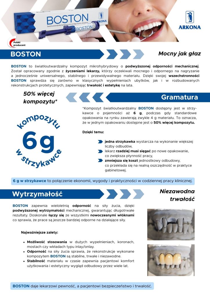 karta produktowa boston