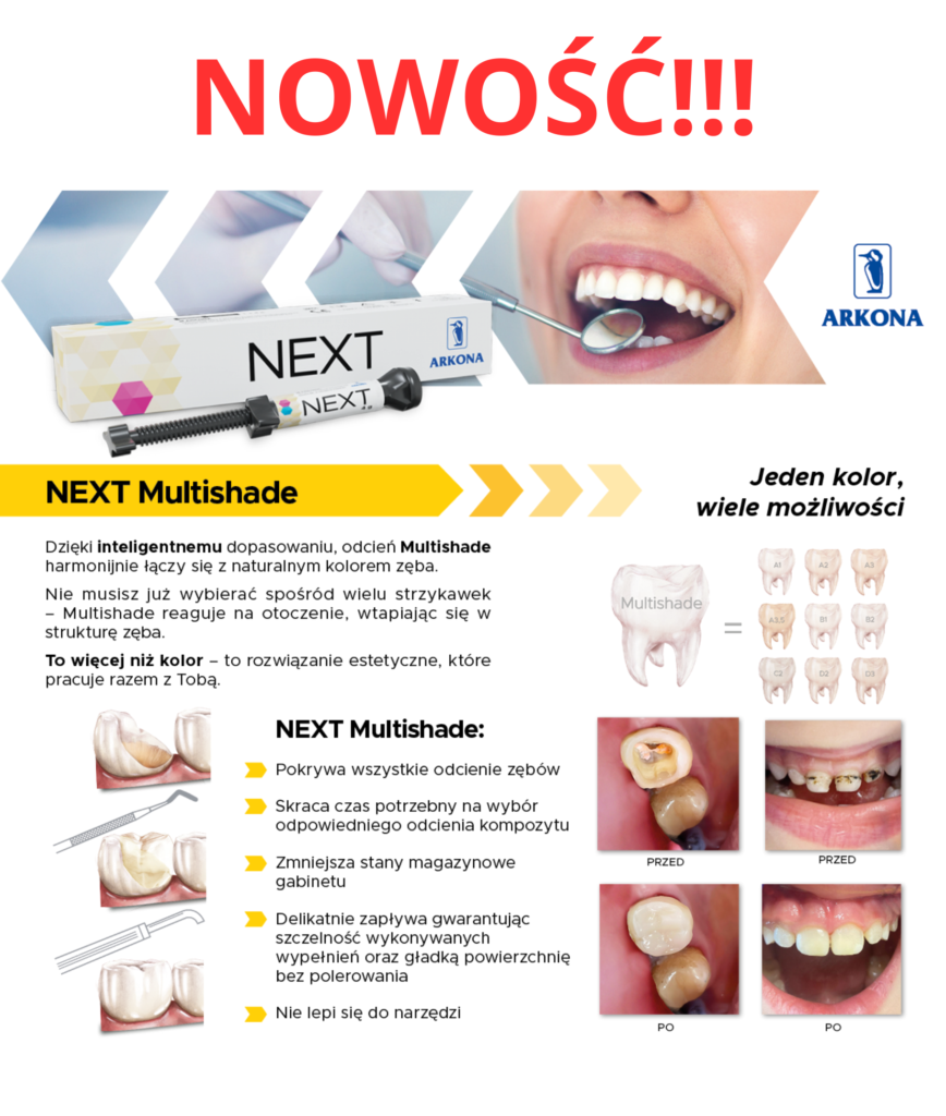 nowosc multishade